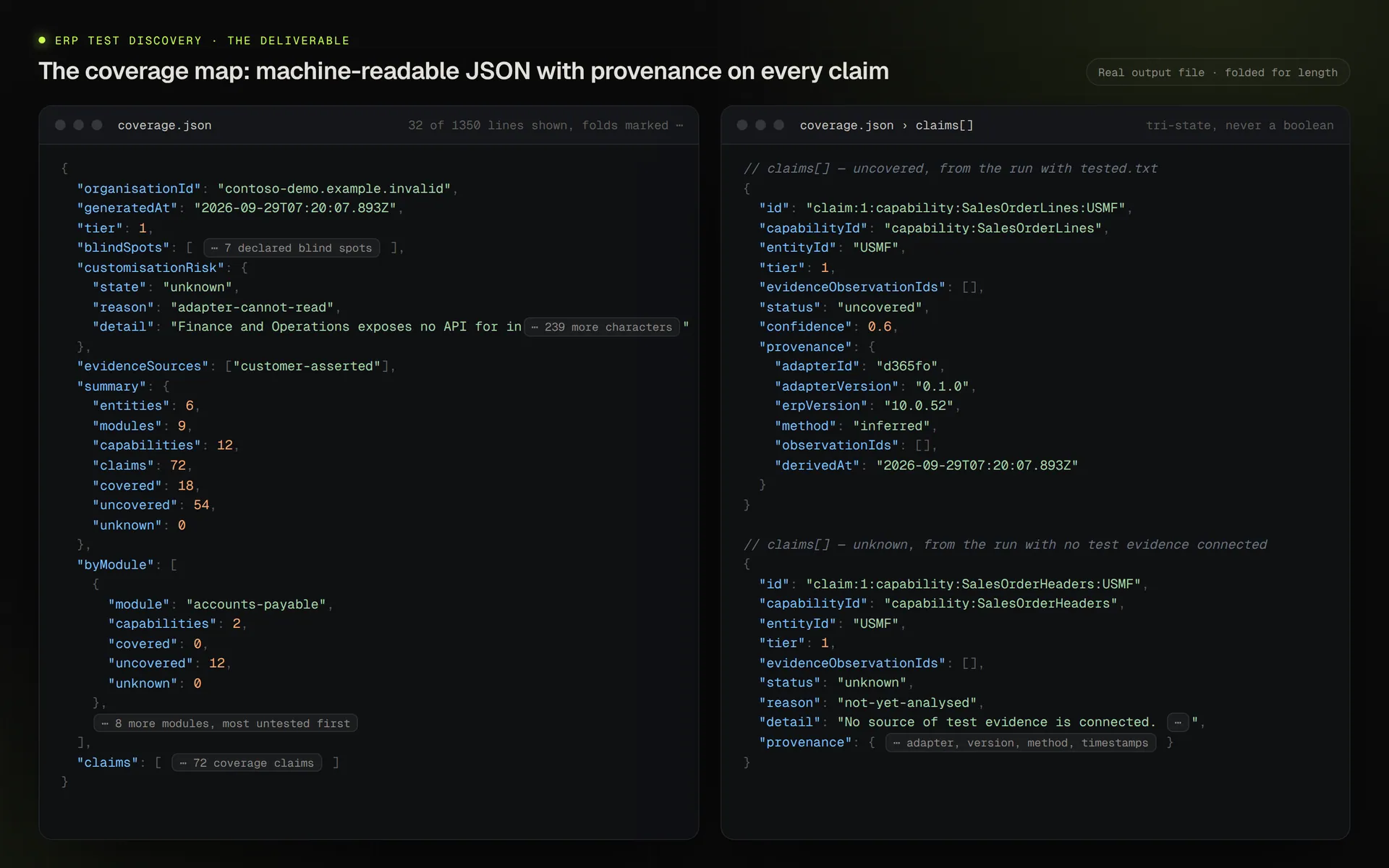 The coverage map JSON file with summary counts, a module breakdown and individual uncovered and unknown claims