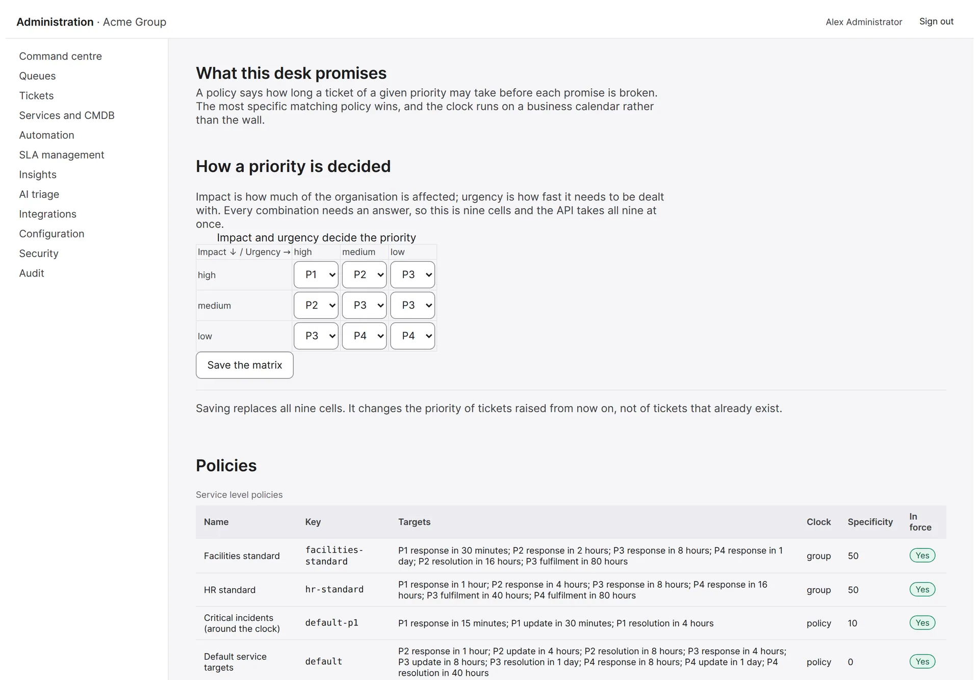 SLA management page with the impact and urgency priority matrix and the list of service level policies