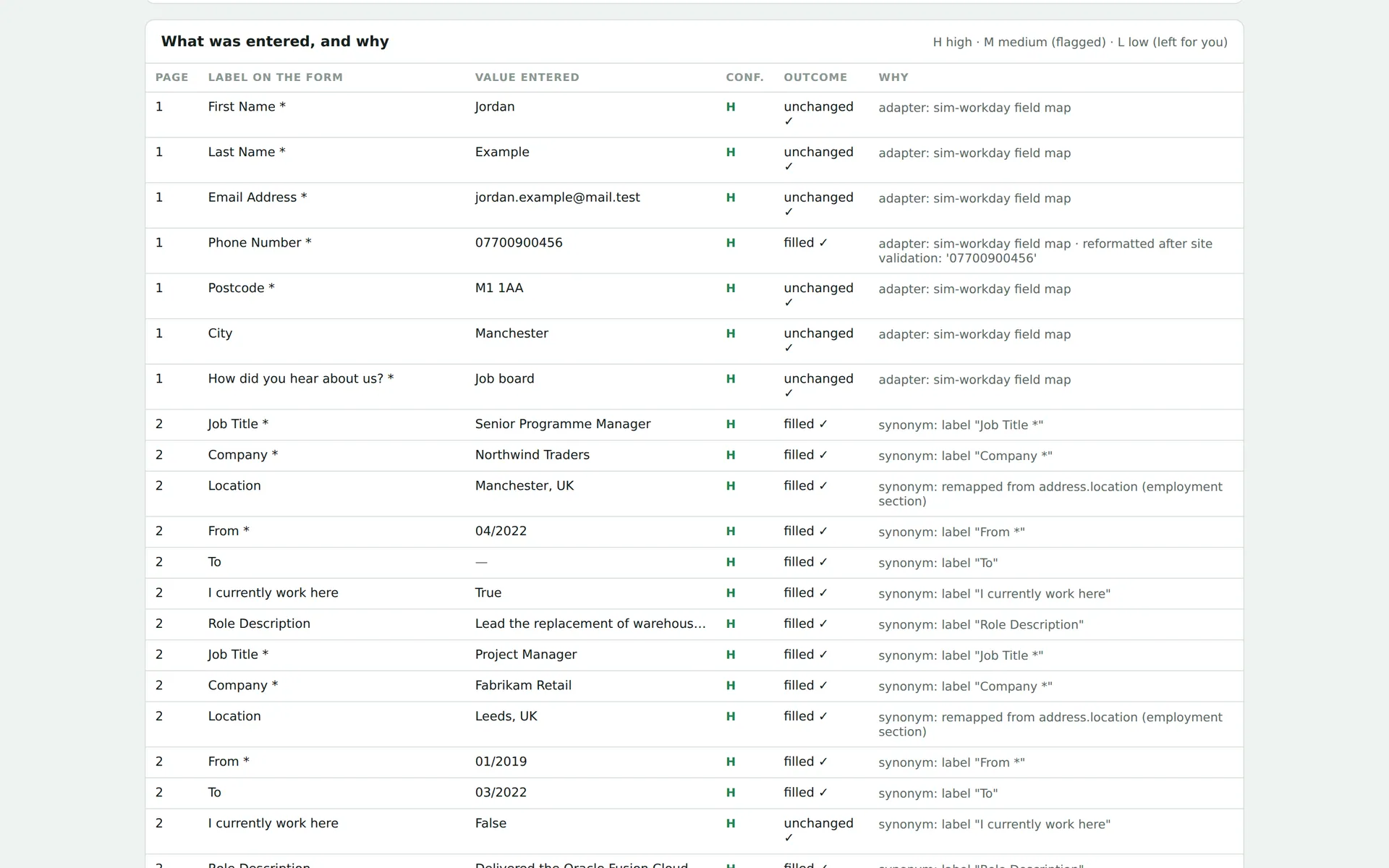 Run record table listing each form field, the value entered, confidence, outcome and the reason for the mapping
