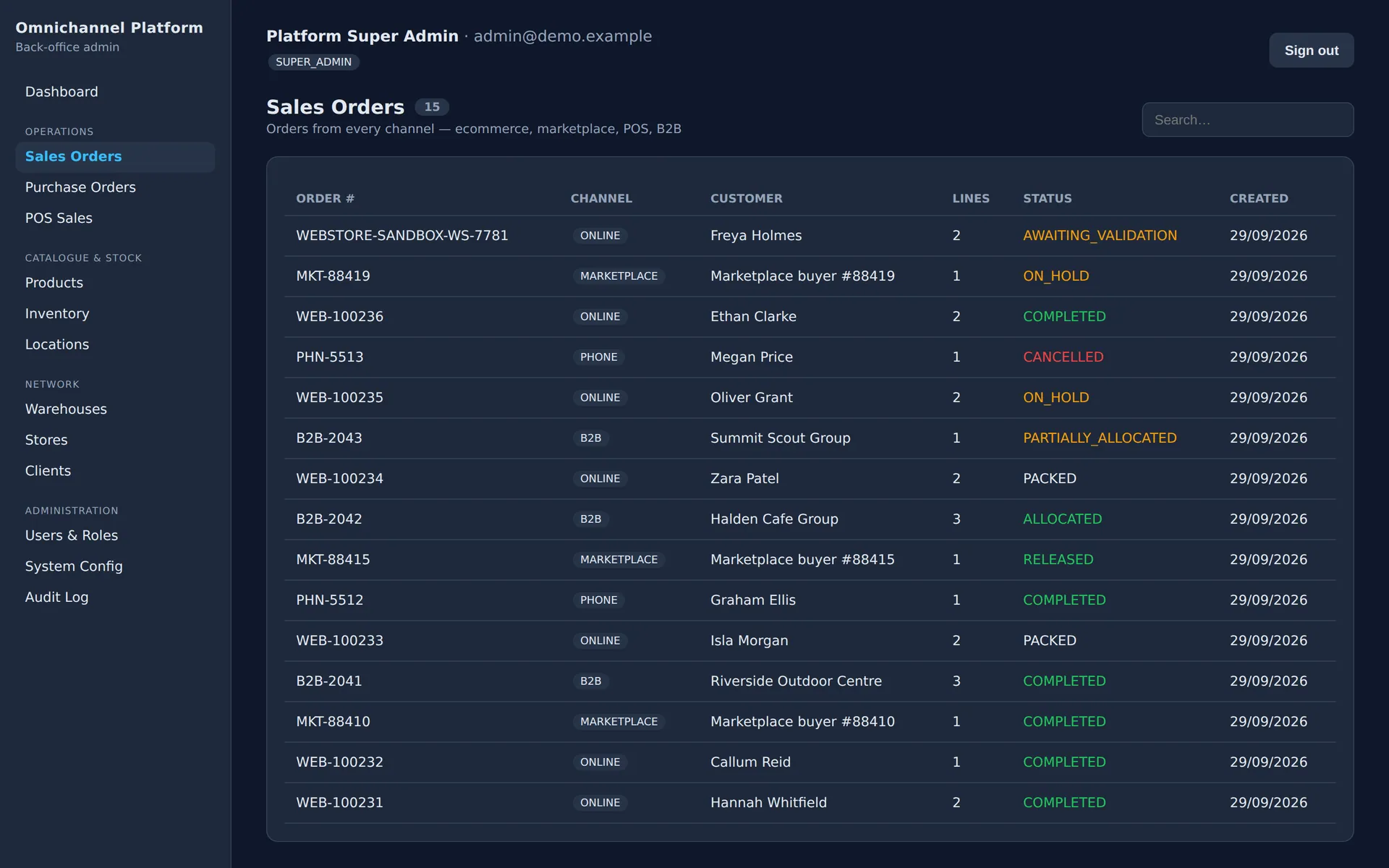 Sales orders table with online, marketplace, B2B and phone orders in statuses from awaiting validation to completed