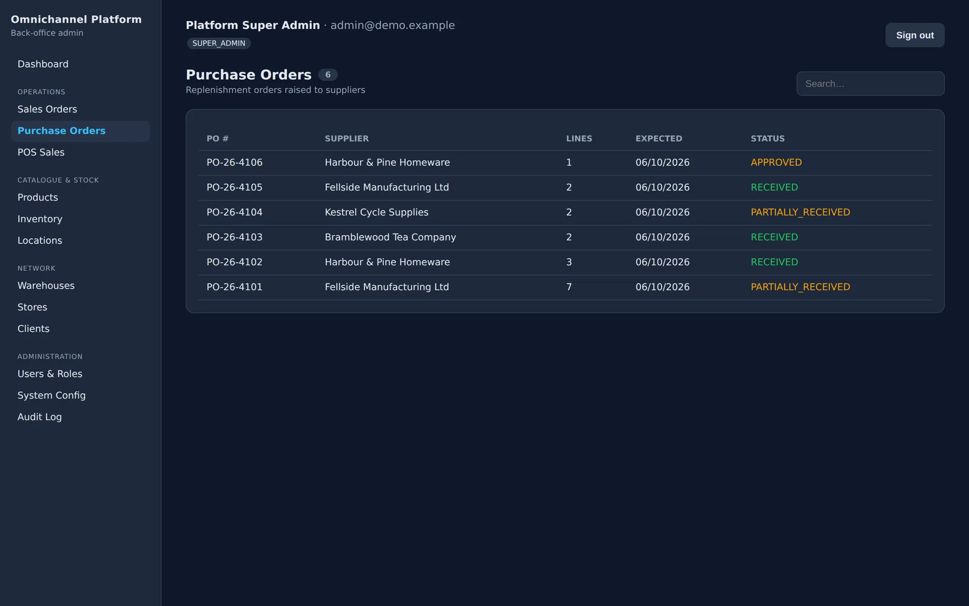 Purchase orders table with suppliers, expected dates and approved, received and partially received statuses
