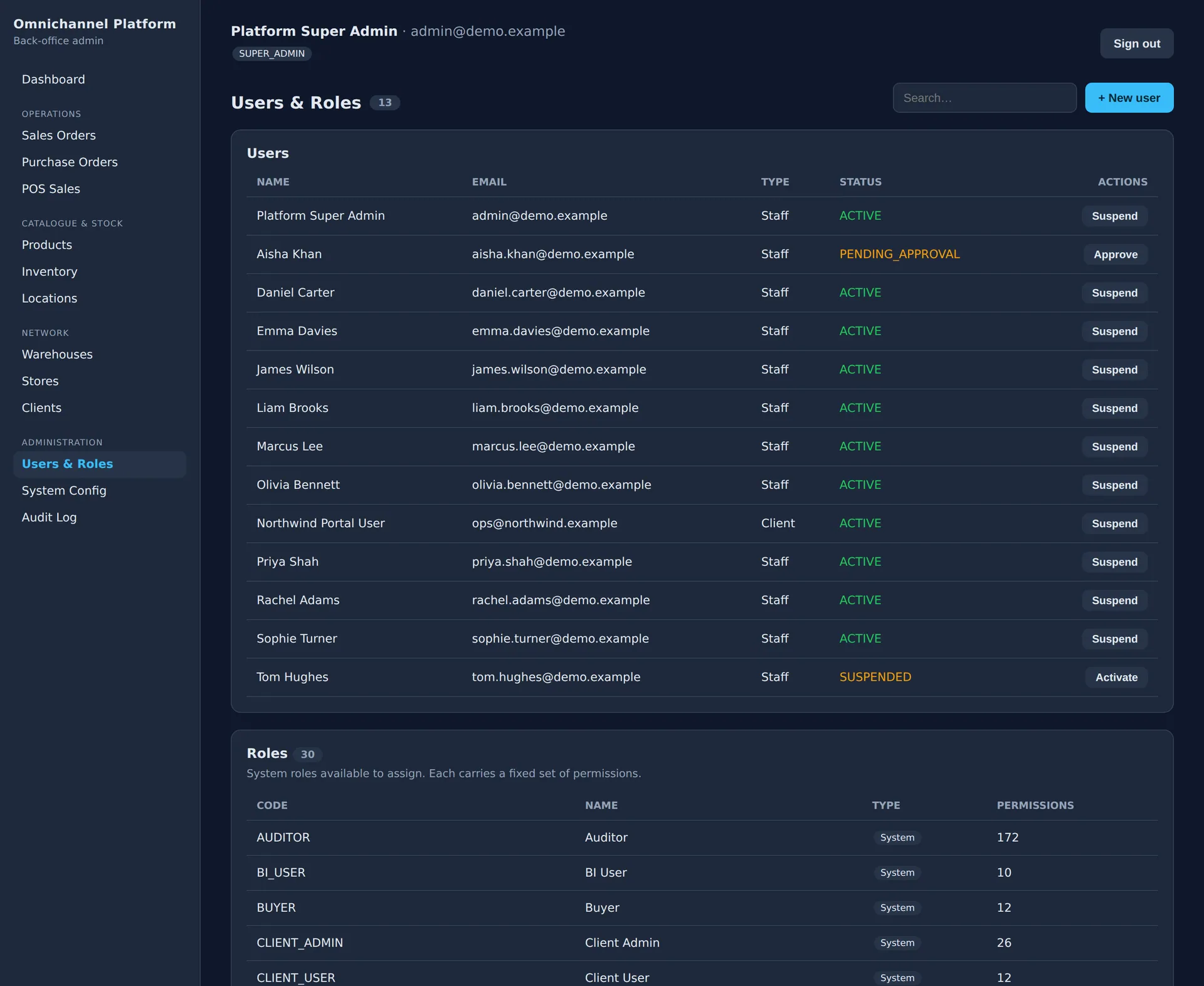 Users and roles page listing staff with active, pending approval and suspended statuses above the system roles table