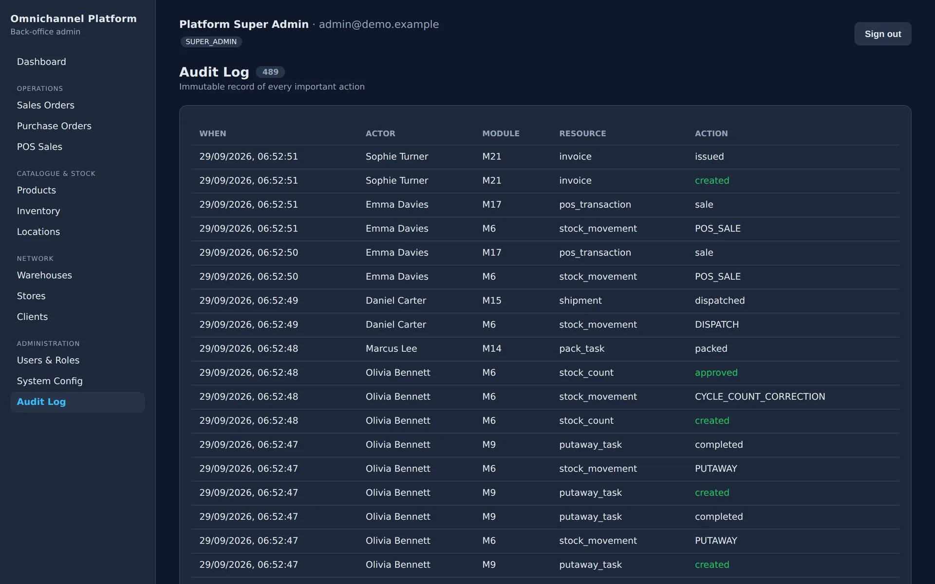 Audit log table listing timestamped actions by named staff across putaway, stock counts, packing, dispatch, POS and invoicing