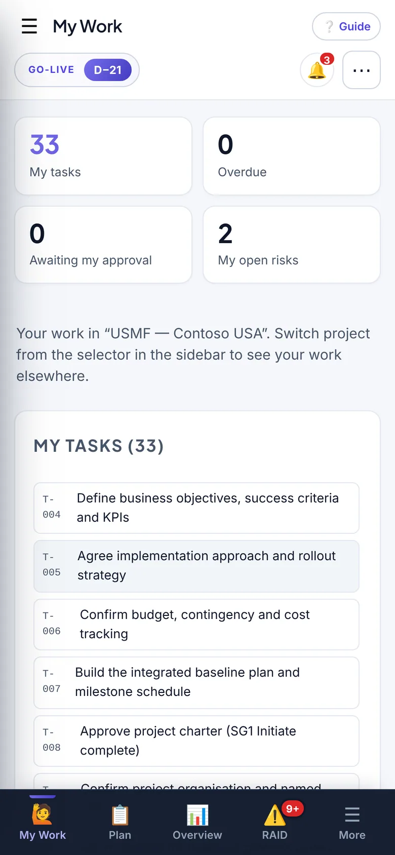 My Work on a phone showing a project manager's task count, open risks and task list