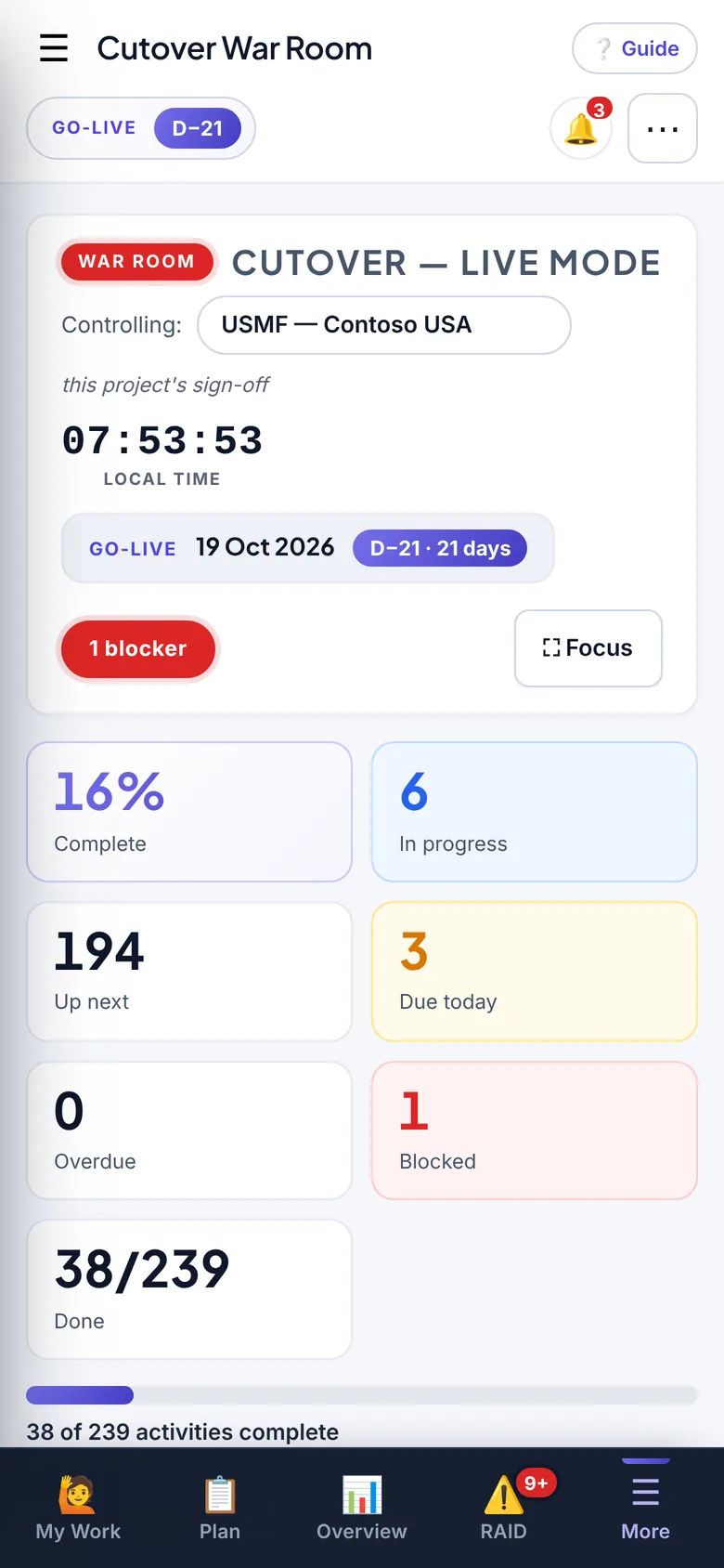 Cutover War Room on a phone with live clock, go-live countdown and cutover progress tiles