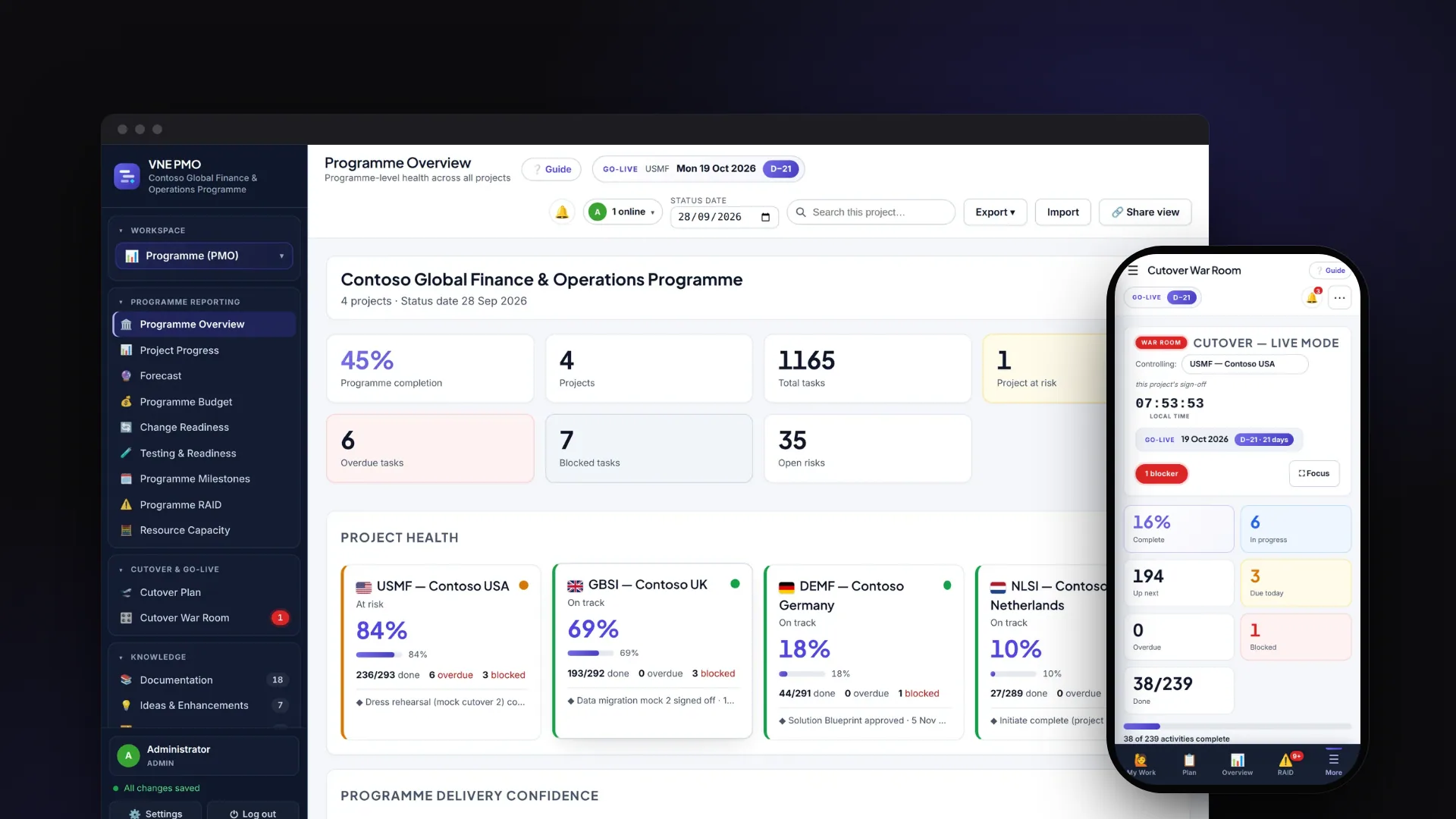 VNE PMO Toolkit programme dashboard for a fictional four-country Dynamics 365 rollout, alongside the mobile Cutover War Room