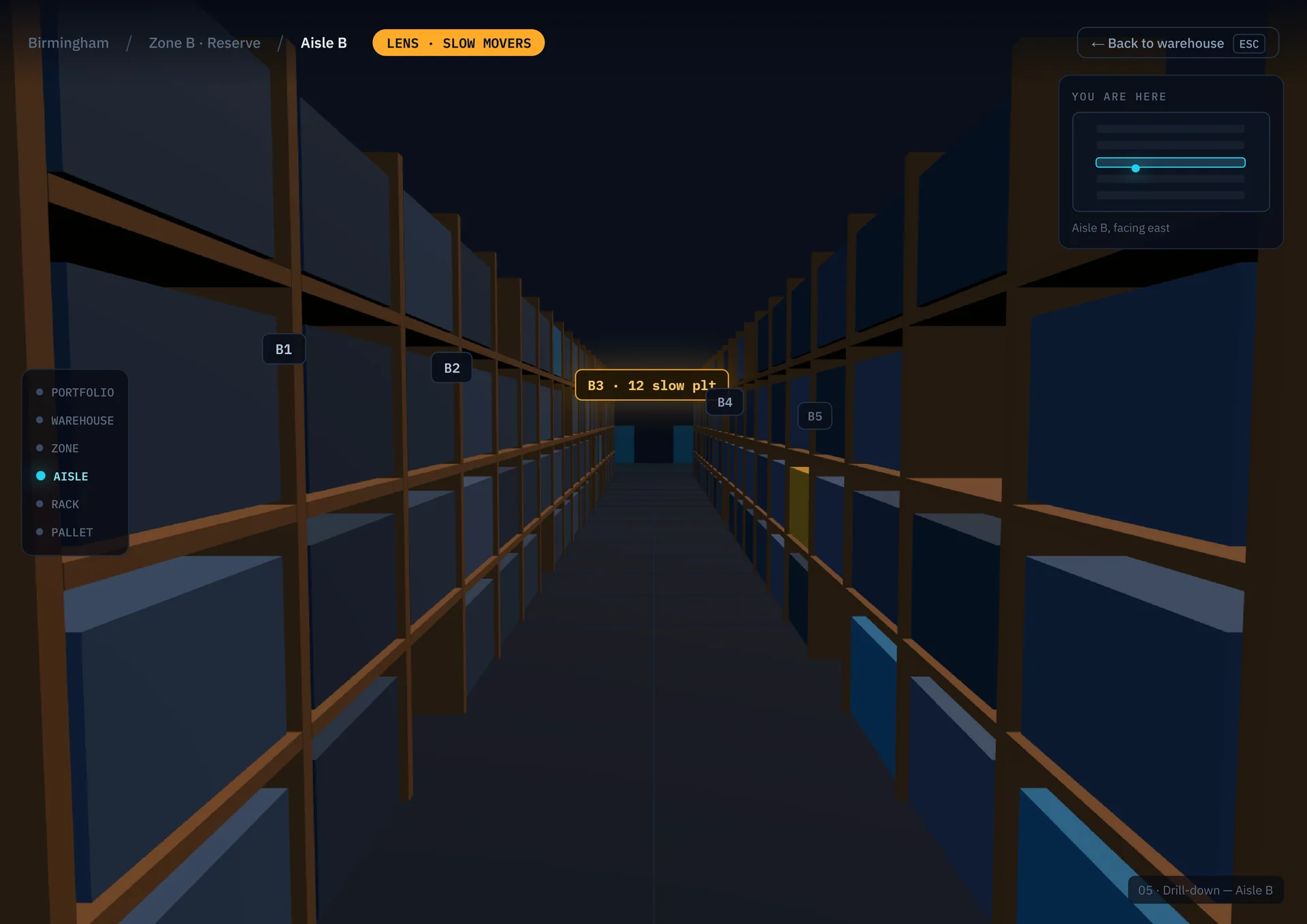 First-person view down a racking aisle with bay labels, a highlighted bay and a you-are-here minimap